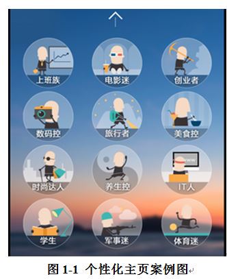 篮球周期训练计划内容怎么写_2